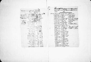 21 vues Etat des dépenses de la mairie à l'occasion de la venue du duc de Nemours.