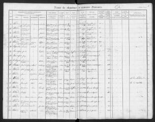 245 vues 1825-1828 (volumes 16).