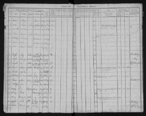 150 vues 1847-1857 (volume 11).