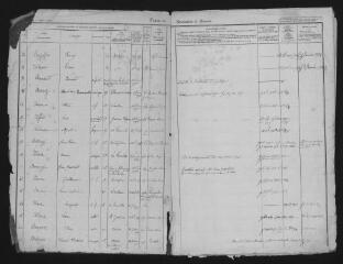 176 vues 1922 (octobre)-1937 (février) (volume 17).