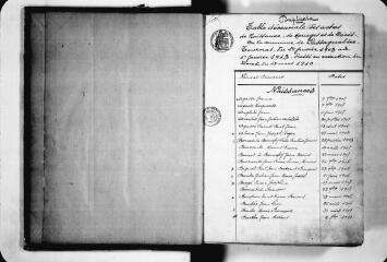 272 vues Cassagnabère-Tournas. 1 E 33 Registre d'état civil : naissances, mariages, décès. (collection communale)