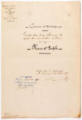 2 vues Commune de Montoussin, construction d'un abreuvoir et appropriation d'une fontaine publique, plan des lieux, coupe et plan de l'abreuvoir projeté, profils. 24 octobre 1907. Ech. 0,0005 et 0,02 et 0,01 p.m.