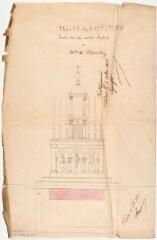 1 vue Eglise de Lespiteau, construction du maître autel, élévation, plan. Fauré. 15 novembre 1866. Ech. 1/20.