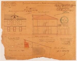 1 vue Commune de Lanta, projet pour la reconstruction du presbytère de la commune de Lanta, élévation sur l'avenue de l'Eglise, coupe longitudinale, plan d'ensemble. Justin Fitte, architecte. 11 octobre 1865. Ech. 0,002 et 0,01 p.m.