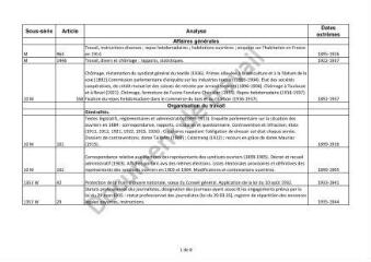 8 vues Travail et main d'œuvre