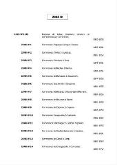 6 vues Police administrative. - Titulaires des bureaux de tabac : dossiers de nominations classés par communes.