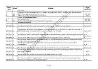 5 vues Plébiscites et élections