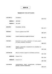 2 vues Affaires politiques et réservées. - Equipement, Ponts et chaussées.