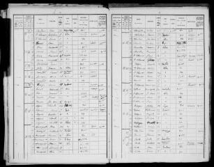 17 vues - Alan : recensement de la population, 1911 (ouvre la visionneuse)
