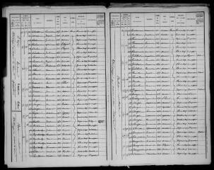 11 vues Anan : recensement de la population, 1911
