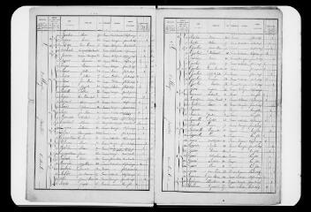 12 vues Commune d'Anan. 1 F 1.3 : listes nominatives, 1886