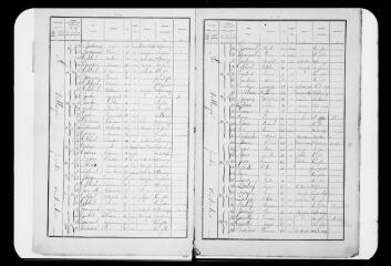 11 vues Commune d'Anan. 1 F 1.4 : listes nominatives, 1891