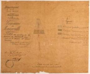 1 vue Commune de Mascarville, plan du cimetière pour servir à la division des diverses concessions. Géraud Milhau, géomètre. 26 mars 1872. Ech. 0,003 p.m.
