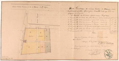 1 vue Plan géométrique du nouveau cimetière de Mauzac. Jean-Bernard Dordan, géomètre. 10 juillet 1859. Ech. 1/400.