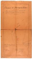2 vues Commune de Montesquieu-Guittaut, plan d'une parcelle de terre dont l'acquisition est projetée pour l'installation des bâtiments scolaires. Terrade, architecte. 25 août 1880. Ech. 1/2500.