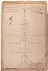 2 vues Projet de construction de l'église de Marquefave, élévation principale. Saint-André, architecte. 1er juin 1854. Ech. 0,01 p.m.